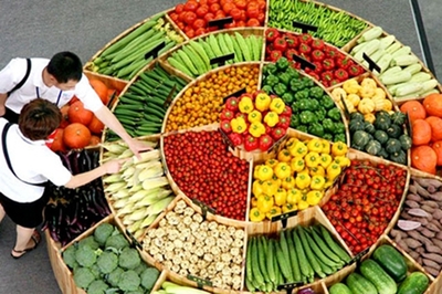 国家发改委预测农副产品价格将逐步趋稳回落