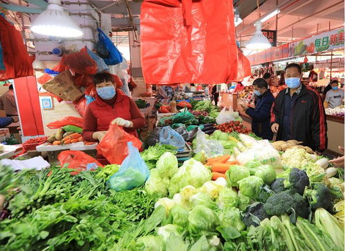 稳物价 保供应——斗门居民关心的肉、菜、水果等农副产品价格动态一览