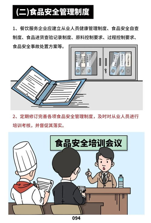 餐饮服务食品安全操作规范 农副产品质量控制指南